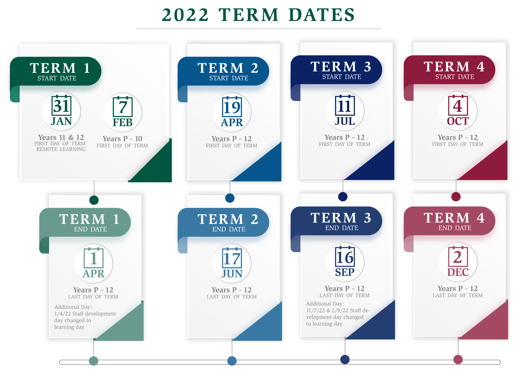 Grammar Term Dates Sunshine Coast Grammar School